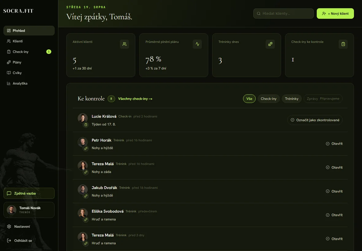 Trenérský dashboard Socra.fit s klienty, plněním plánu a položkami ke kontrole.